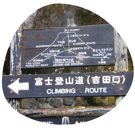 富士登山吉田口イメージ