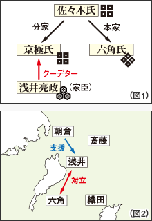 北近江・浅井氏との同盟