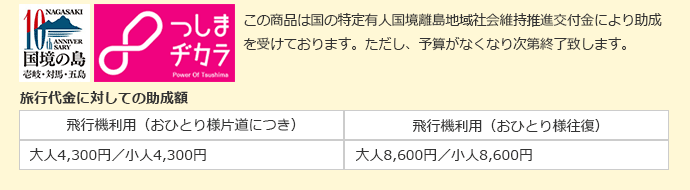 しま旅滞在事業の旅行代金割引額