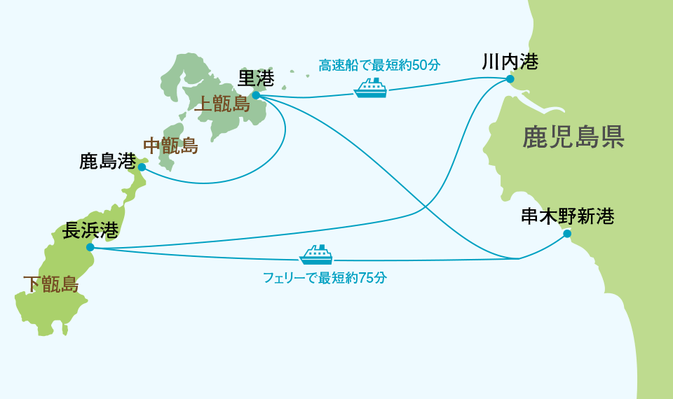 甑島へのアクセスマップ