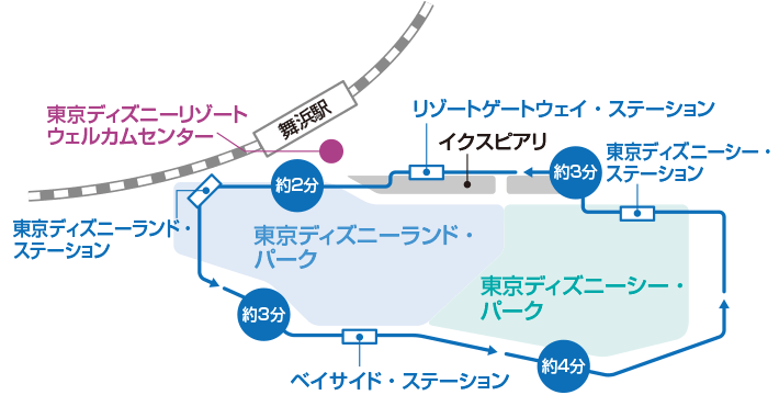 ディズニーリゾートラインアクセスマップ