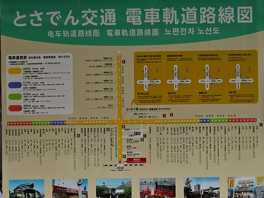 とさでんの路線図